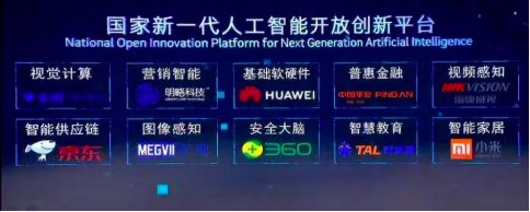 電科?？?以改革創(chuàng)新為引擎，做實(shí)做深人工智能雙創(chuàng)服務(wù)平臺(tái)