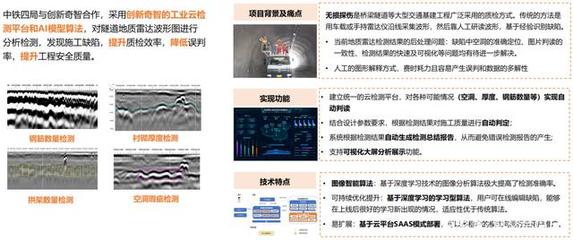 雙創(chuàng)3Min | 創(chuàng)新奇智 AI加持，打造精準便捷質量控制